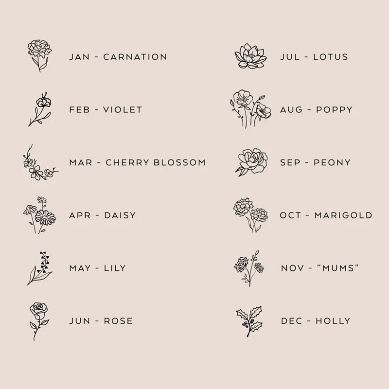 Birthflower Necklace